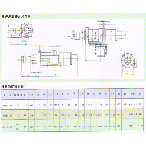 ZPL系列橫向進給油缸